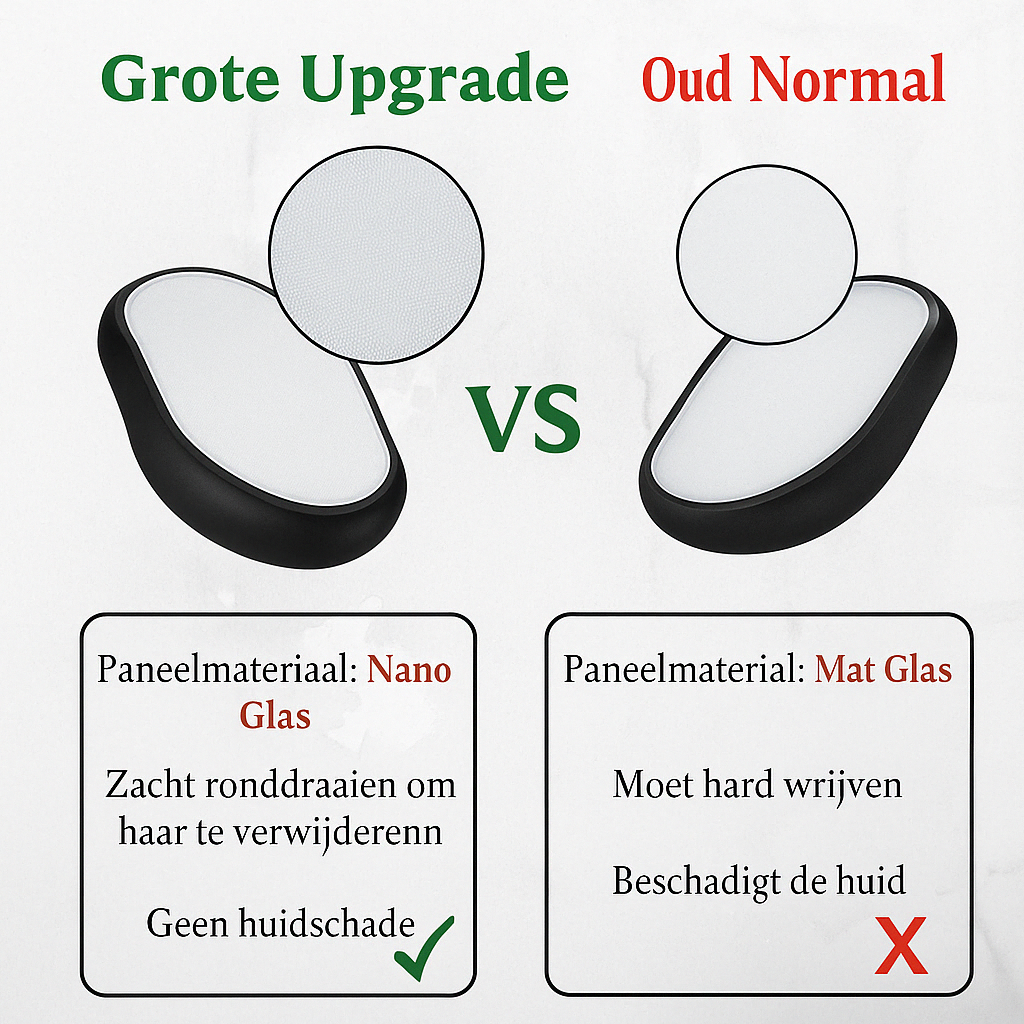 SilkyStone Nano – pijnloze ontharing & exfoliatie