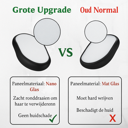 SilkyStone Nano – pijnloze ontharing & exfoliatie