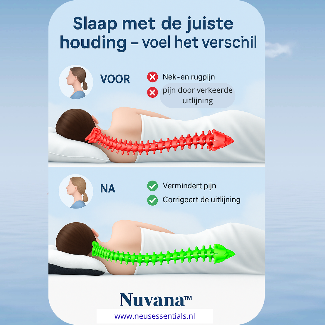 Nuvana™ - ondersteunt je nek waar dat nodig is